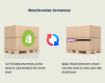 Shopify, eBay ve WooCommerce senkronizasyonu resmi